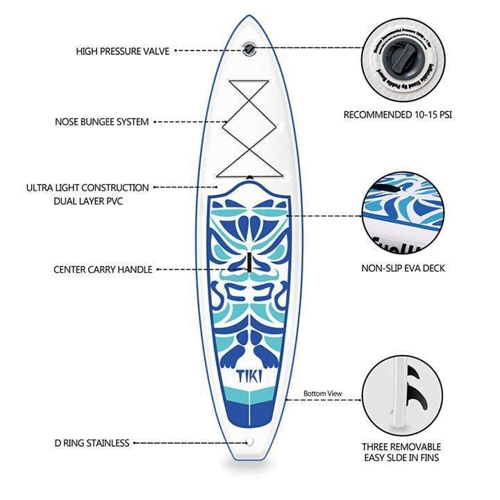Funwater Tiki Inflatable Paddle Board SUP specs