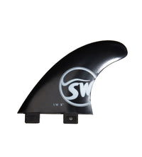 Thumbnail for Intro Twin Fins - Twin Tab 5