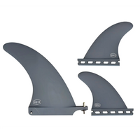 Thumbnail for AQSS 2+1 Fin Set - Grey 7