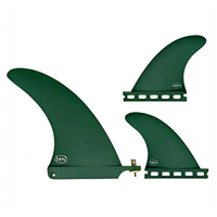Thumbnail for AQSS 2+1 Fin Set - Olive Green 7