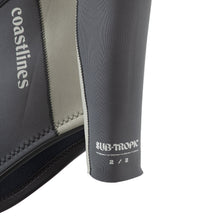 Thumbnail for Premium 2/2 Front Zip Women's Springsuit