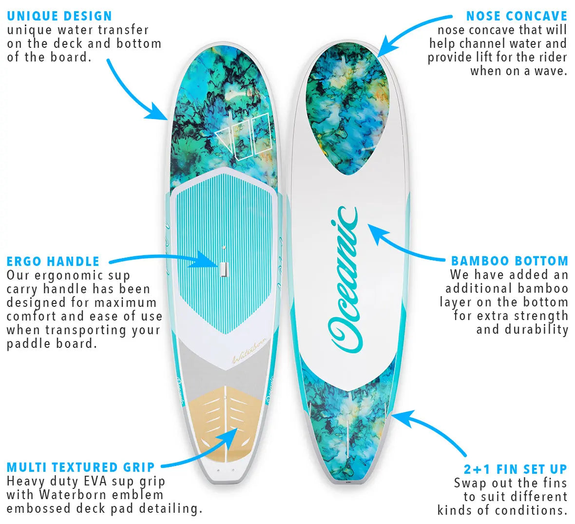Waterborn SUP - Oceanic - Teal