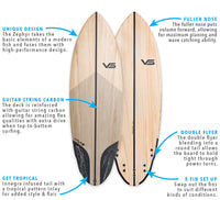 Thumbnail for Zephyr Hybrid Shortboard - Ecotech - Good Wave Australia