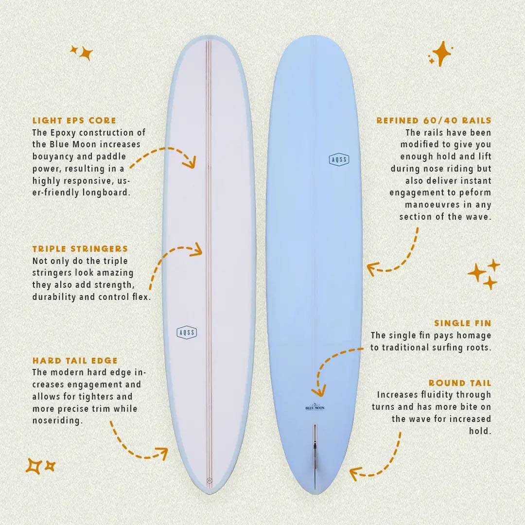 AQSS Blue Moon - Longboard