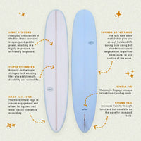 Thumbnail for AQSS Blue Moon - Longboard