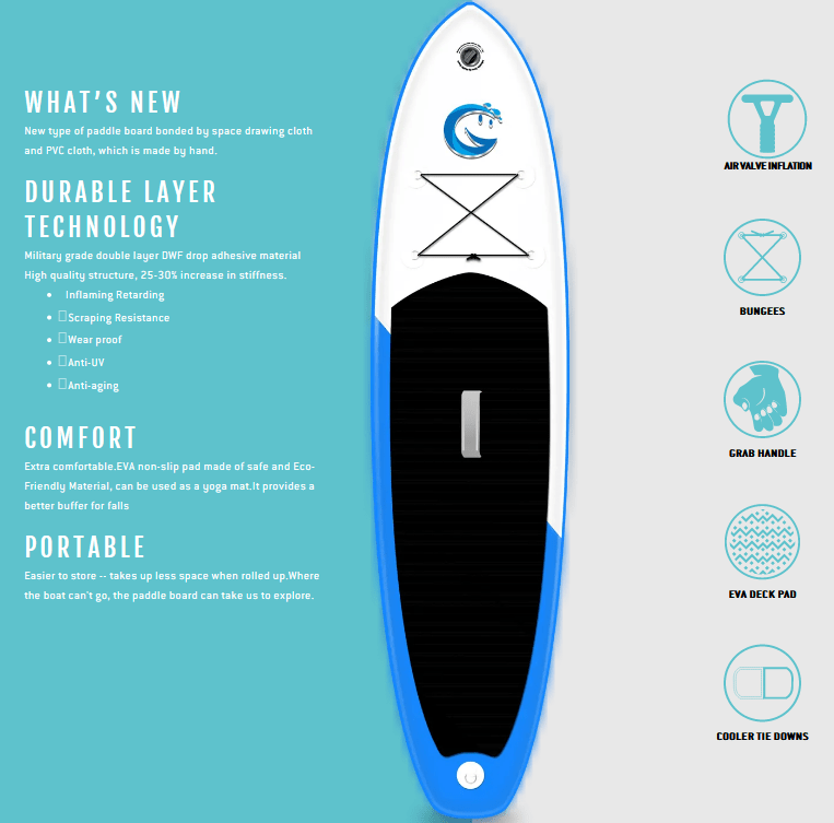 Funwater Smiling Face 11' Inflatable Paddle Board sup Funwater